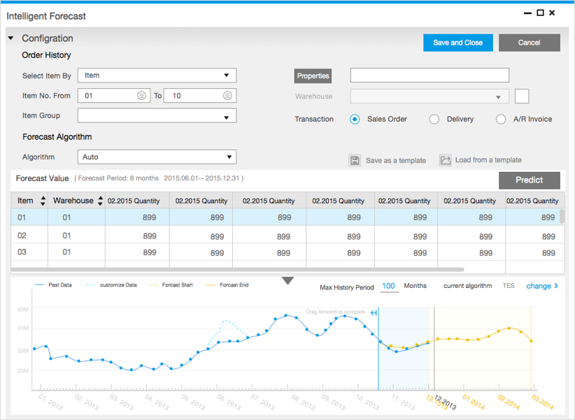 SAP Business One 9.2 Enhances Analytics, Adds Project Management ...