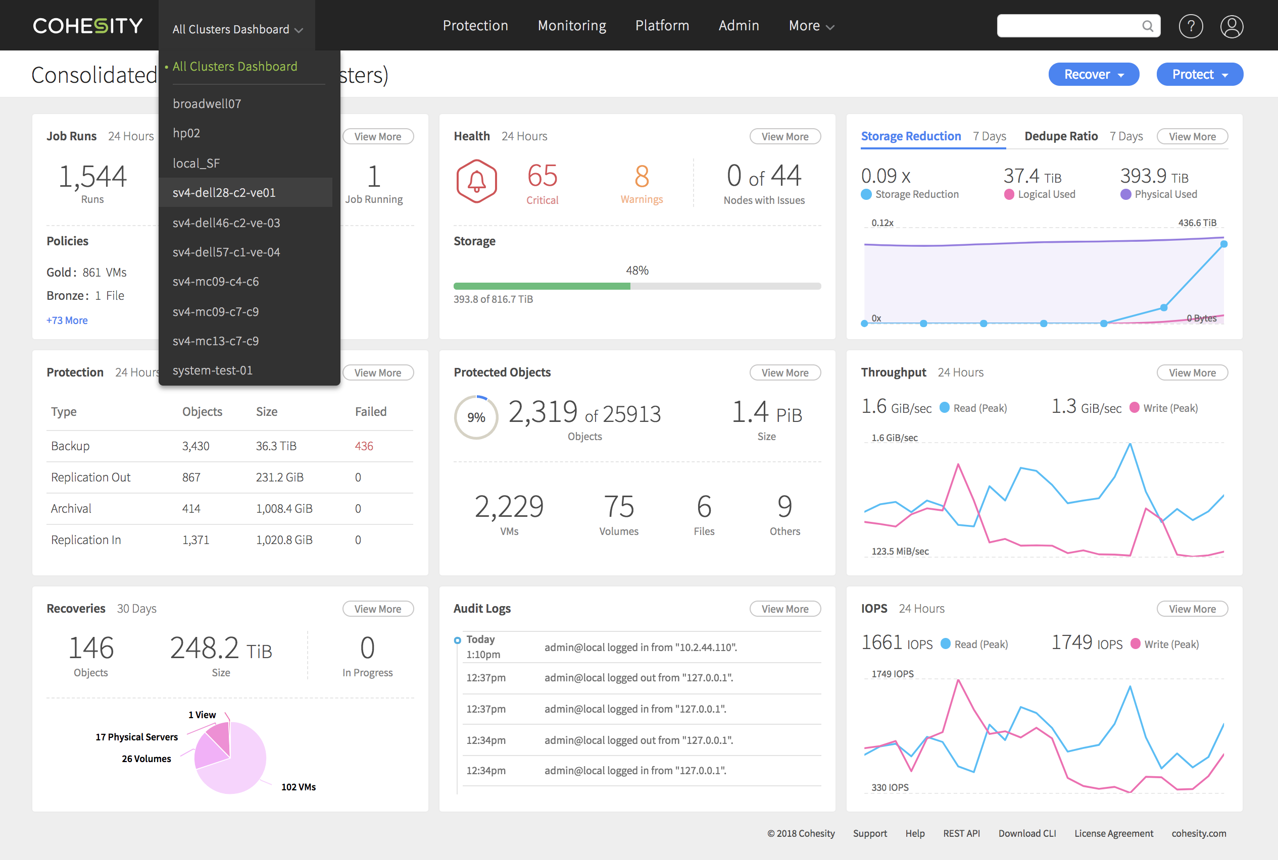 Cohesity Introduces Helios SaaS-based Orchestration And Management ...